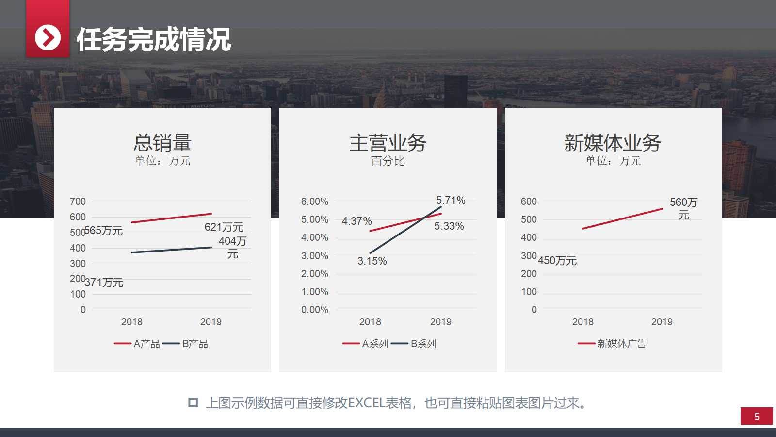 年終工作總結和工作計劃（年終工作總結及明年工作計劃范文10篇）