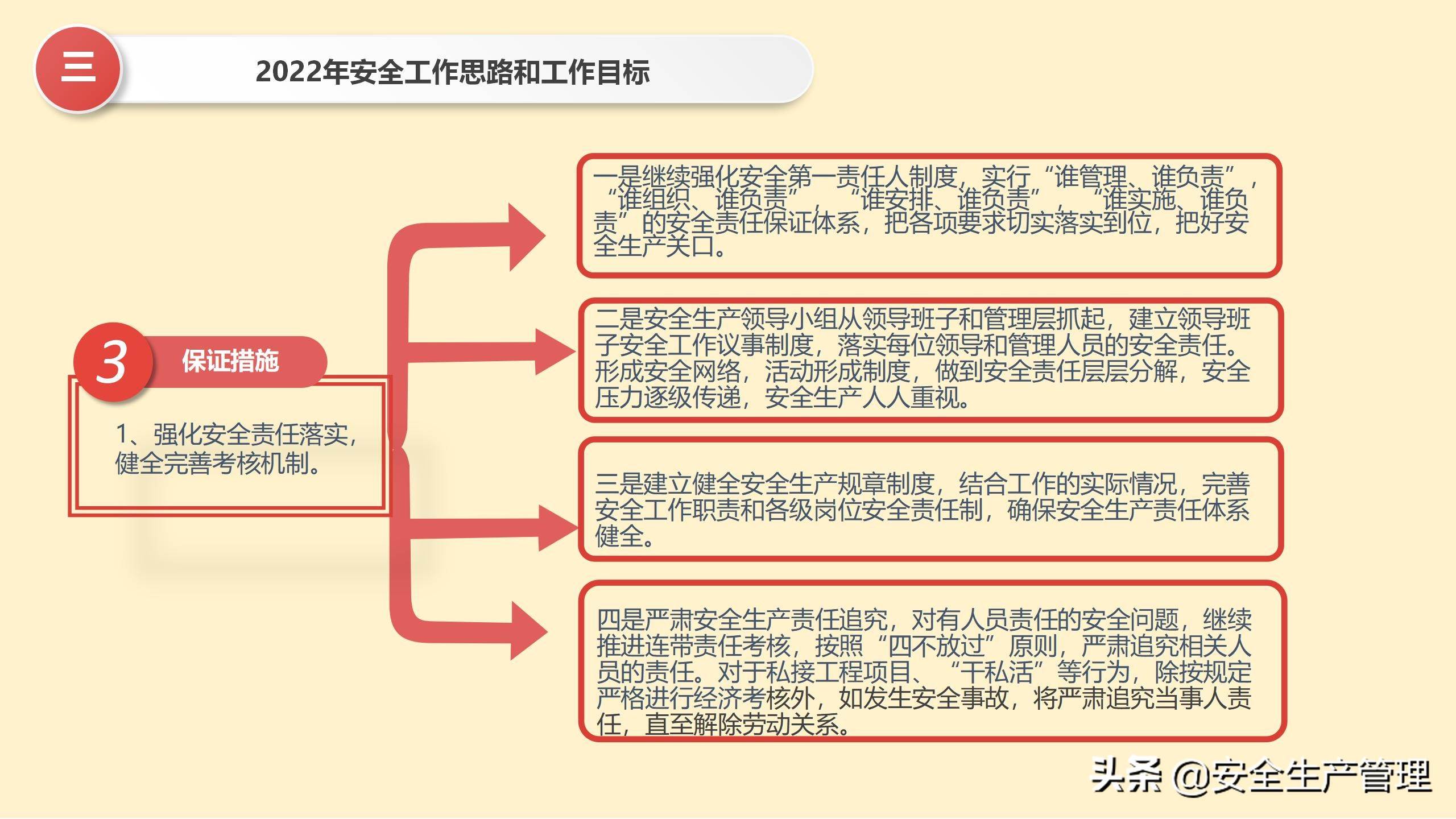 2022到2022年安全工作總結 2022年安全工作要點