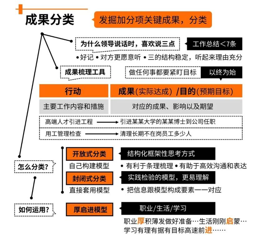 如何寫一篇好的工作總結_幫我寫一份工作總結