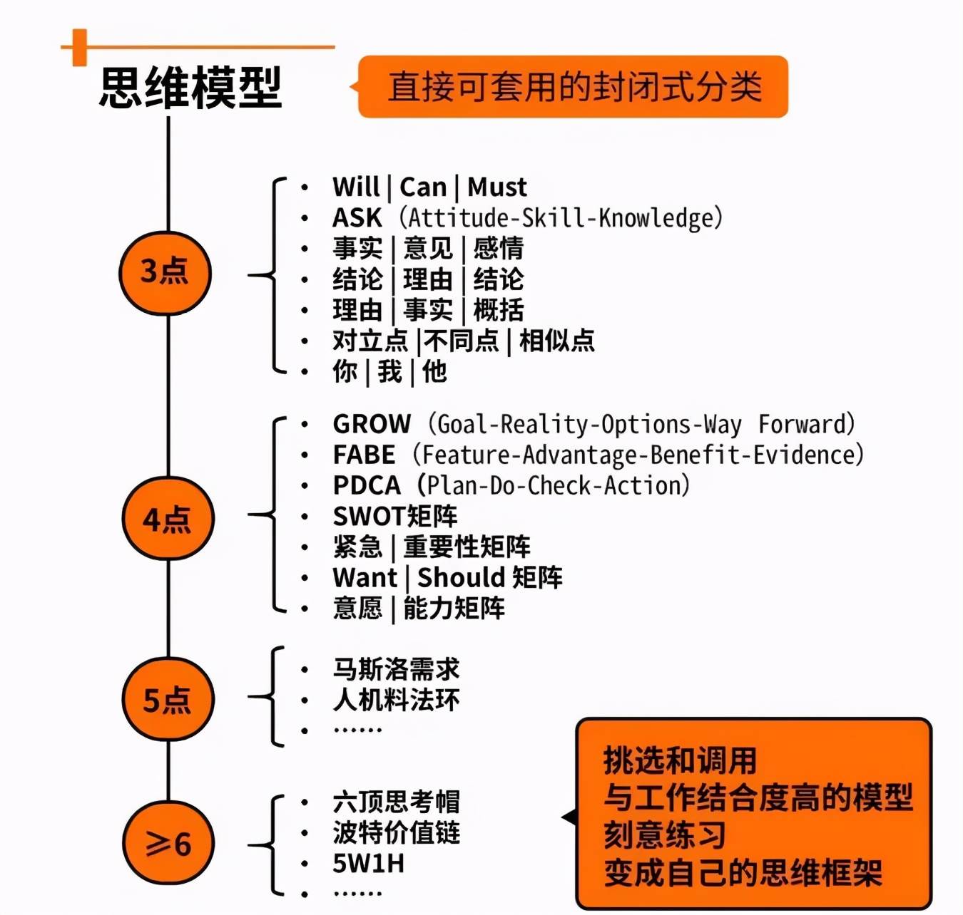 如何寫一篇好的工作總結_幫我寫一份工作總結