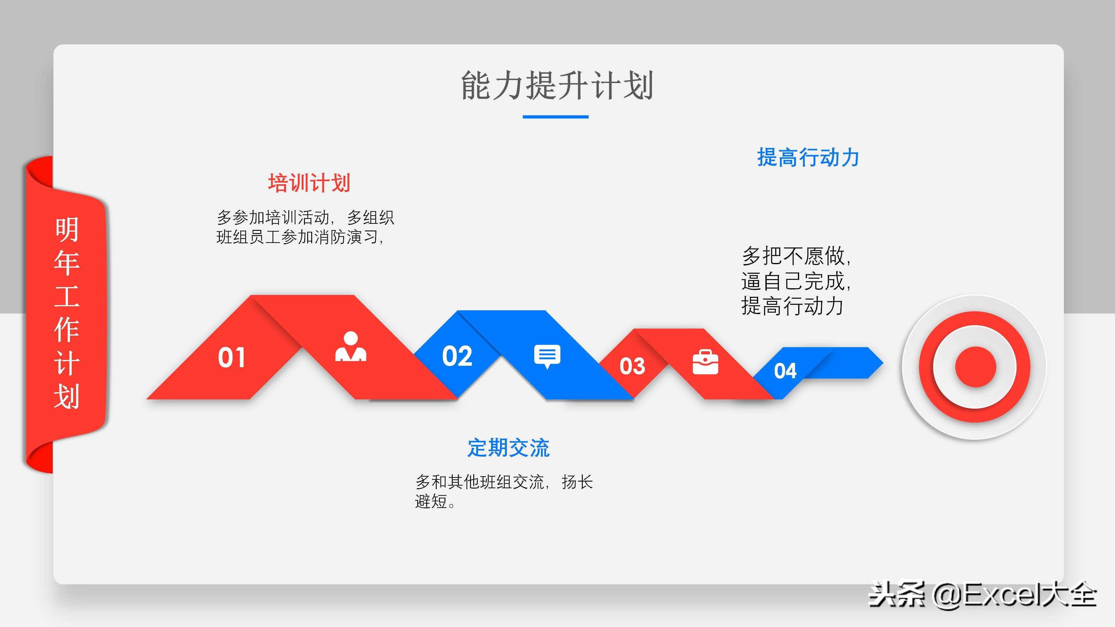 工作總結通用版 2022年工作總結范文模板大全