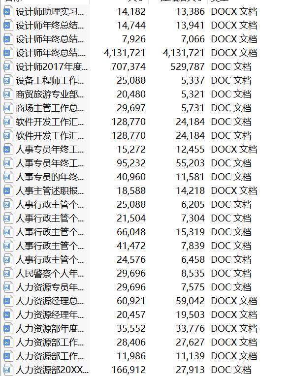 2022部門年終總結（年終總結2022年工作思路）