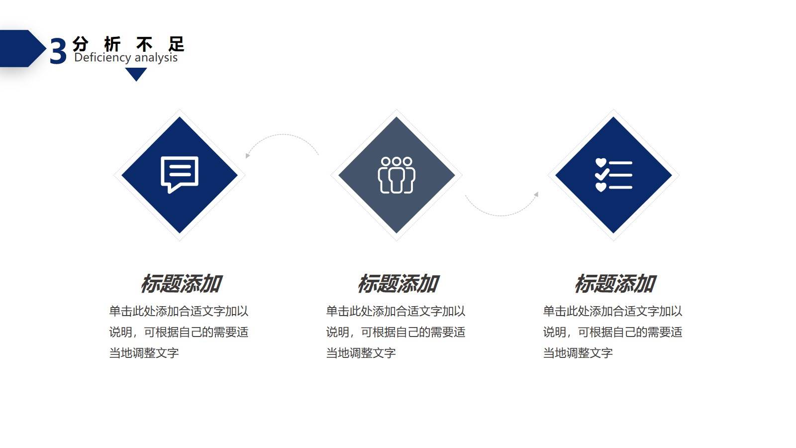 工作總結匯報模板PPT（工作匯報模板范文）