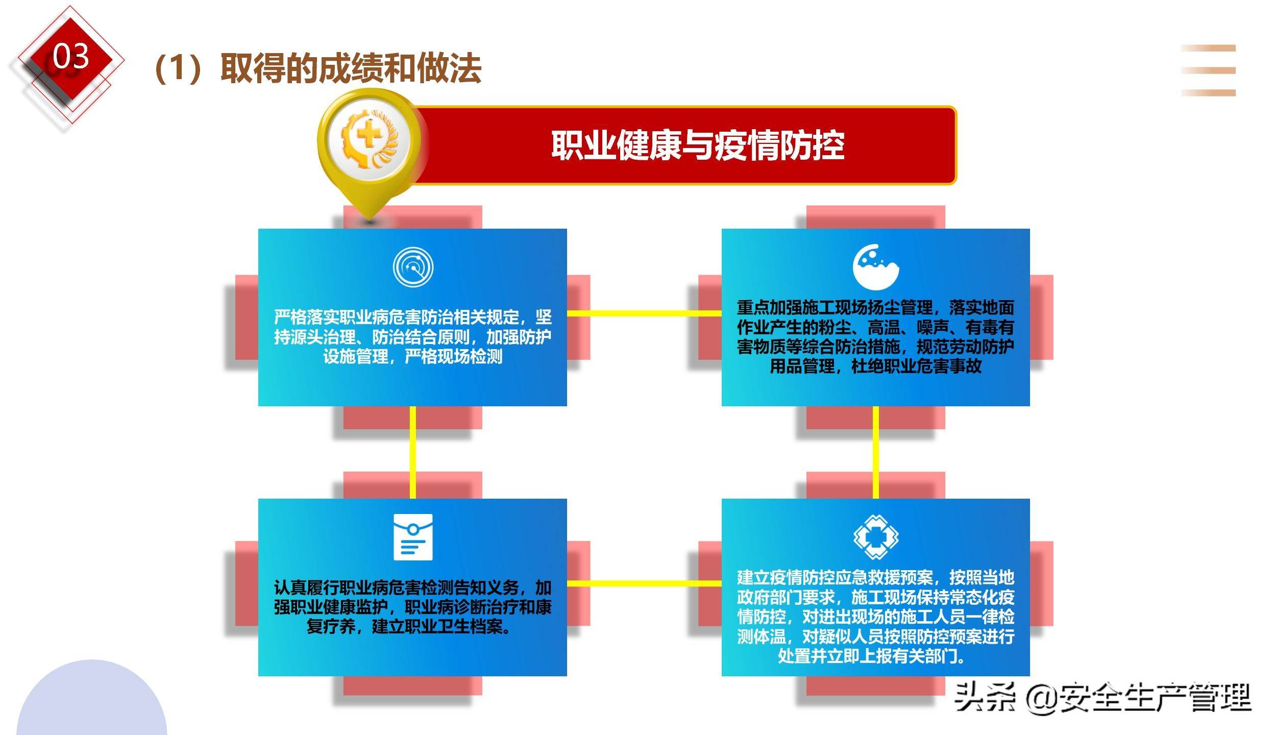 2022年安全工作報告_2022年安全生產總結