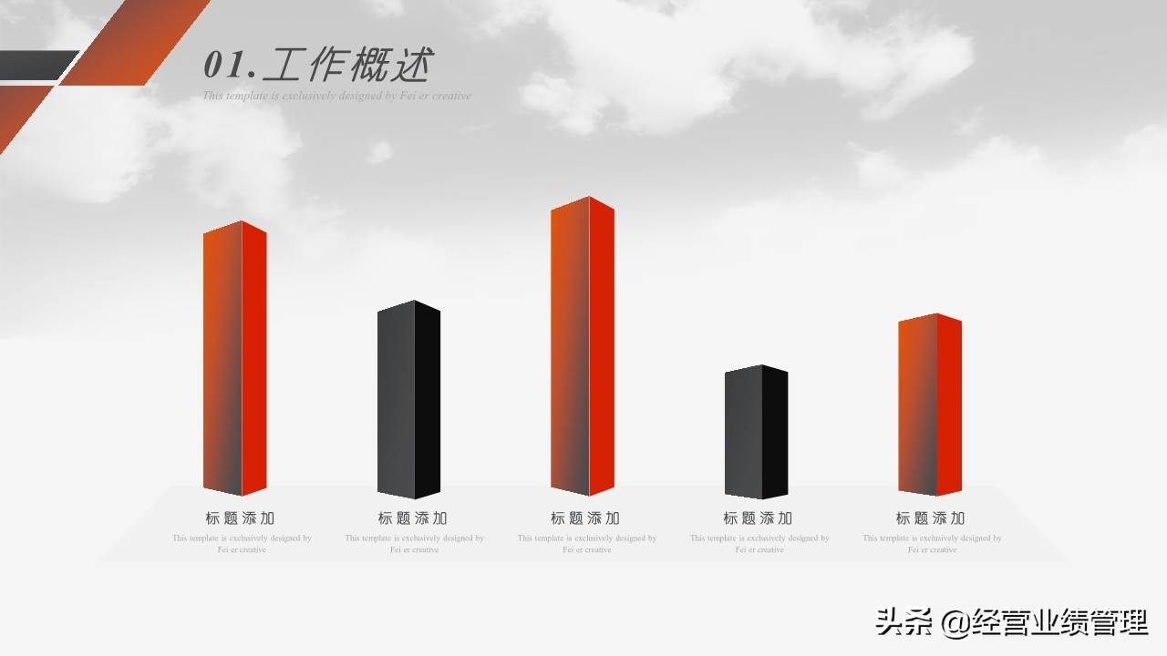 今日頭條銷售經驗總結 今日銷售工作總結范文