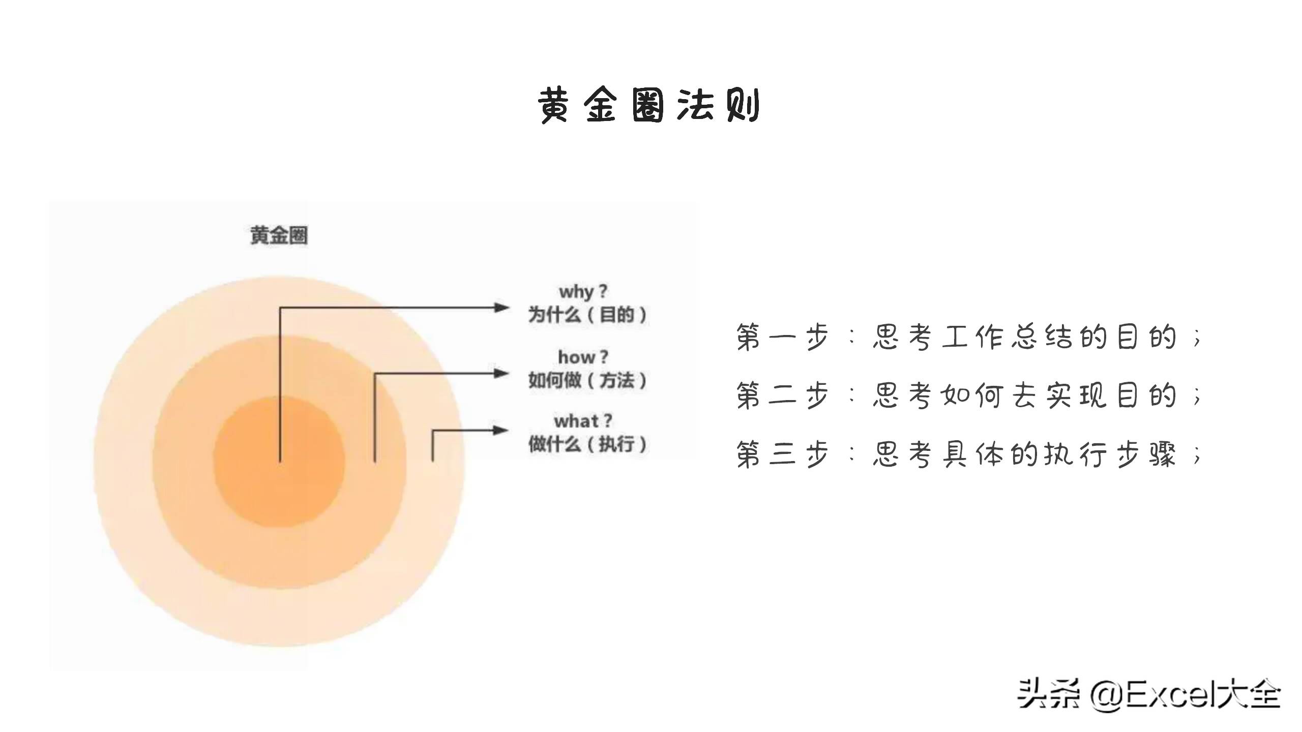 2022年工作總結報告結尾 2022年工作總結及計劃ppt