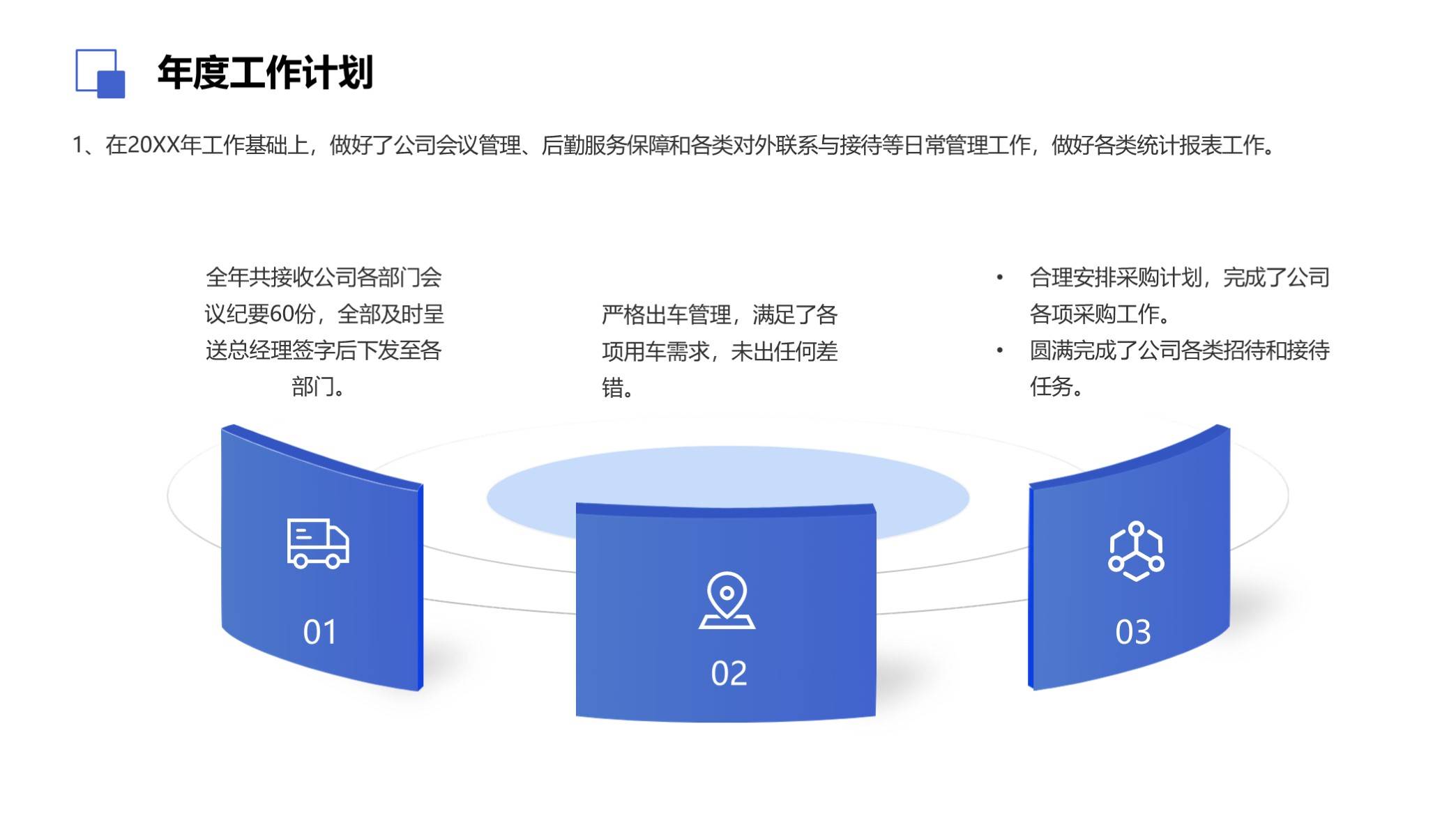 建筑行業辦公室主任工作描述 