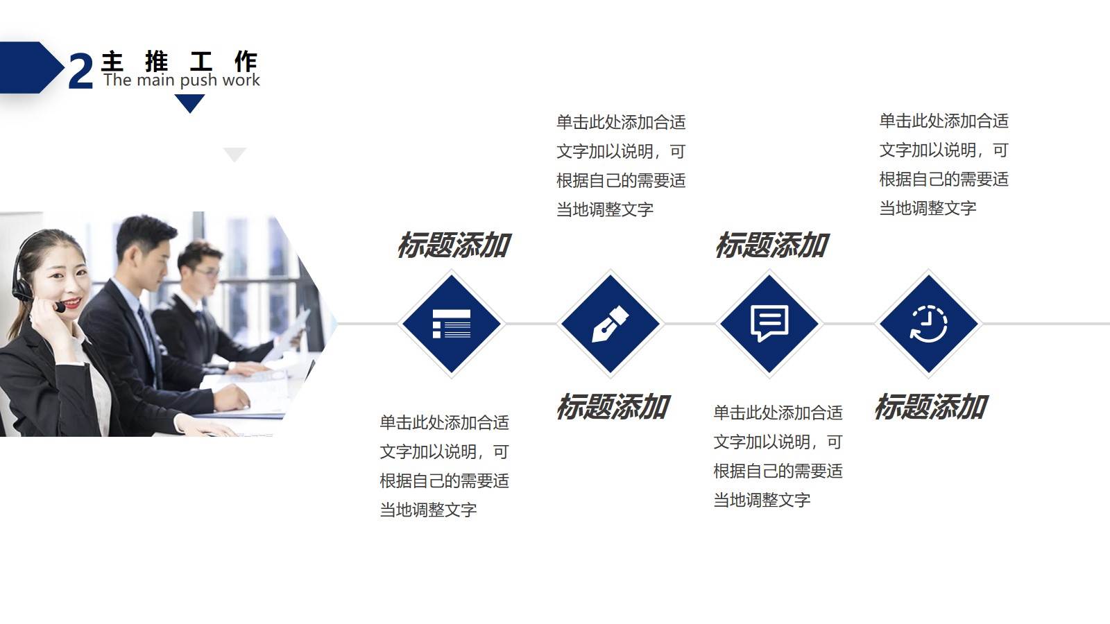 工作總結匯報模板PPT（工作匯報模板范文）