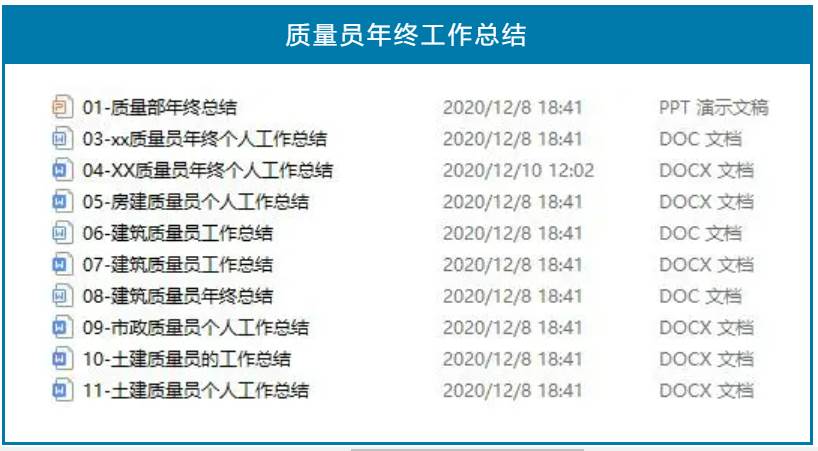 工地技術員年底總結_工地技術員年終總結