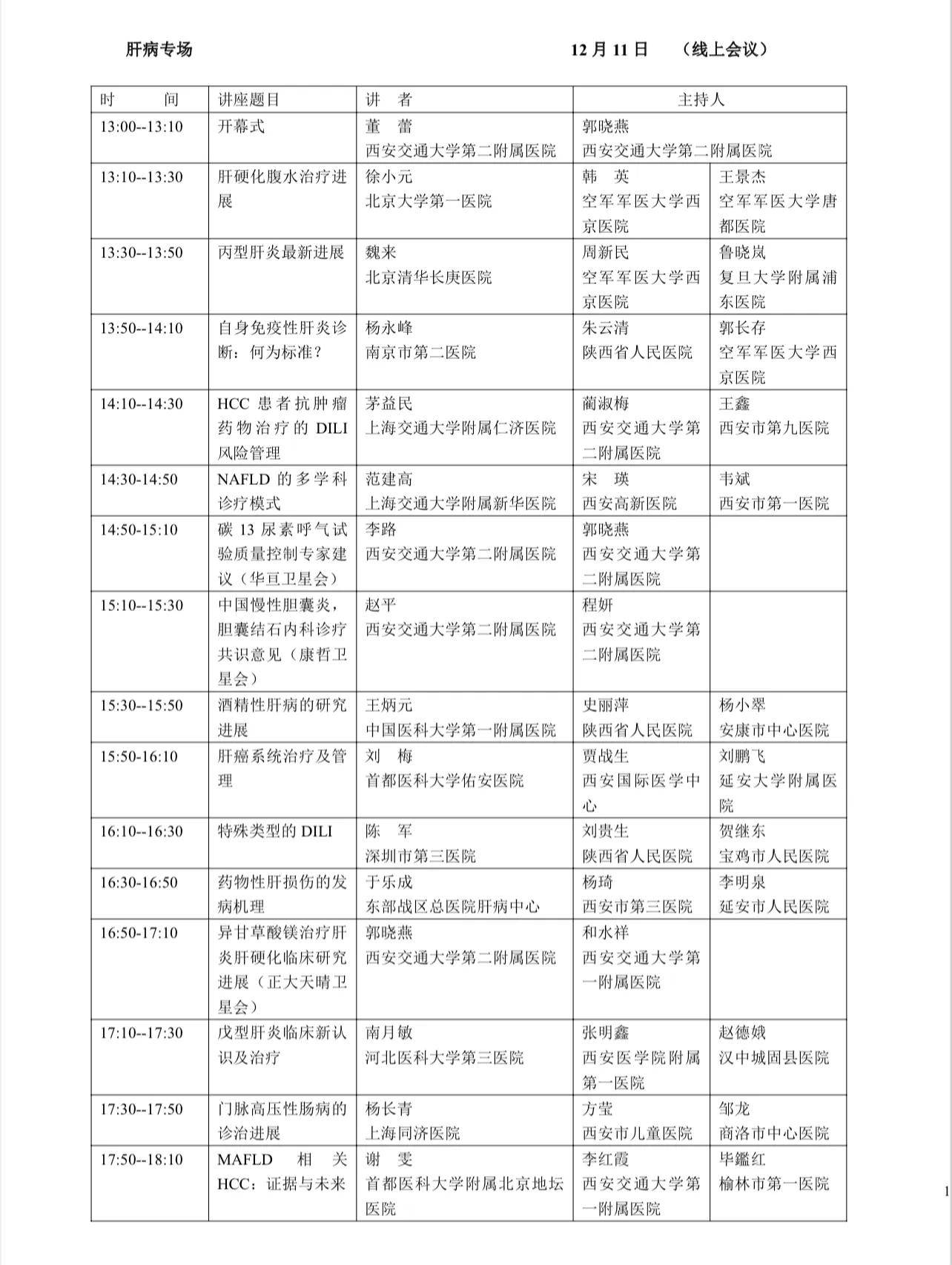 12月第一周總結（一周工作報告總結）