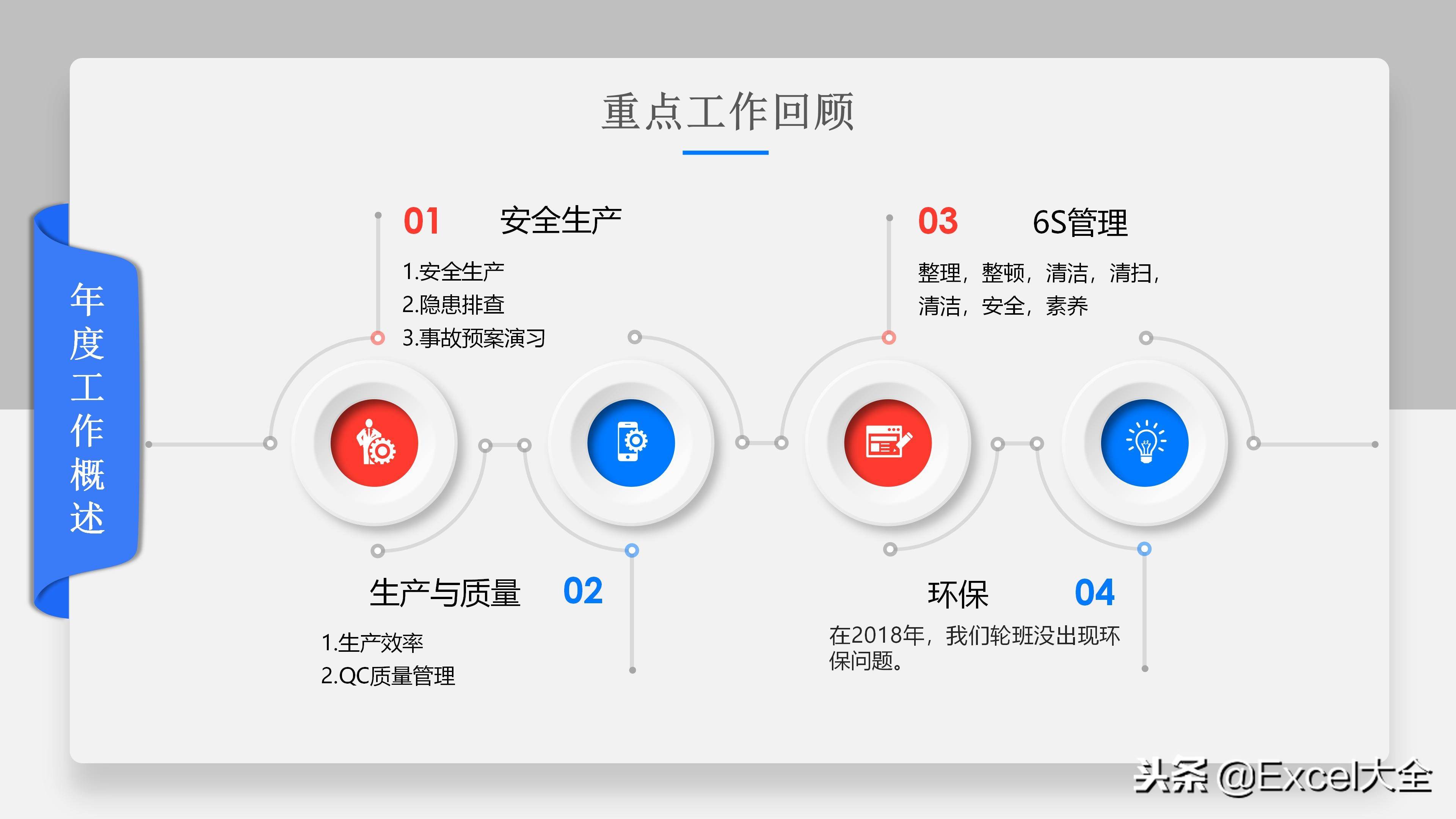 工作總結通用版 2022年工作總結范文模板大全