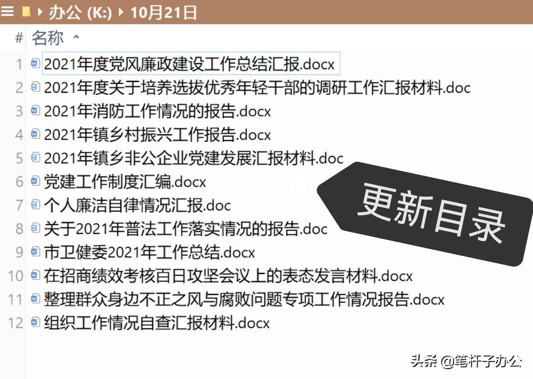 2022工作總結范文模板大全 寫一份2022年的工作總結