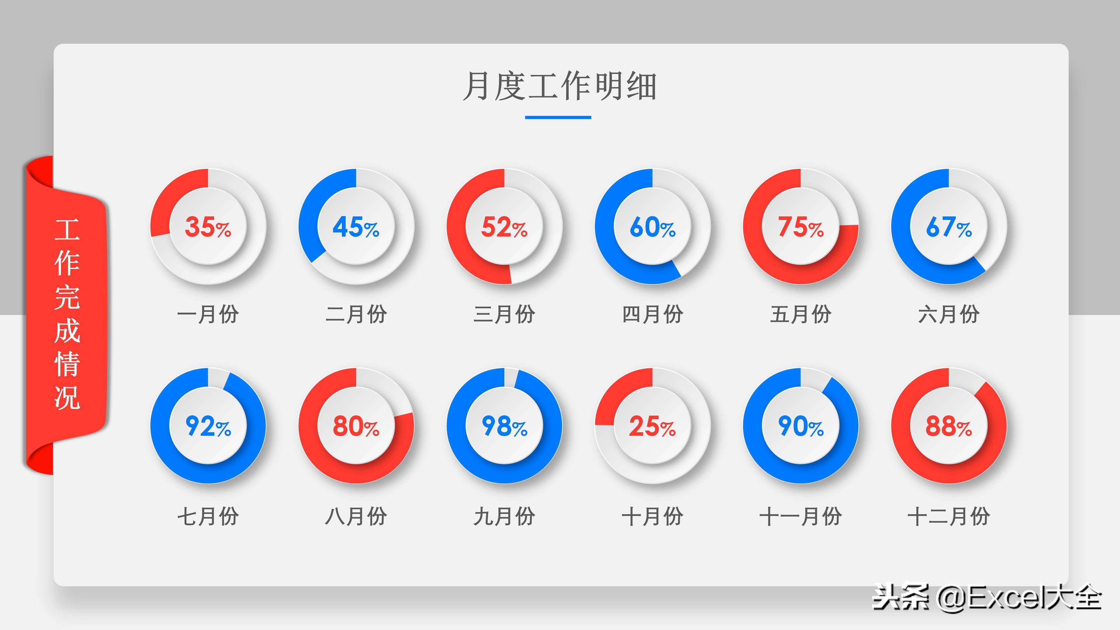 工作總結通用版 2022年工作總結范文模板大全