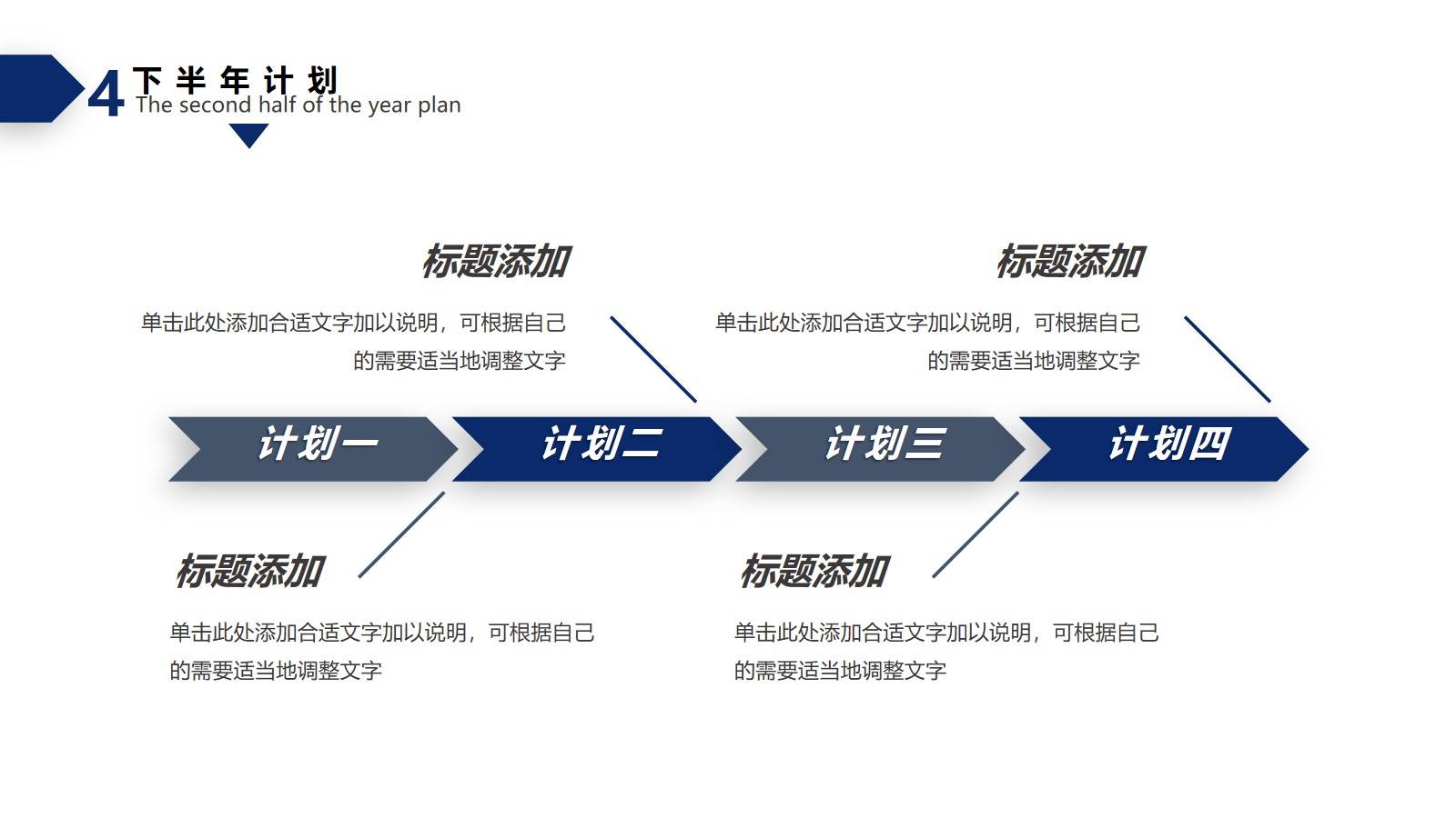 工作總結匯報模板PPT（工作匯報模板范文）