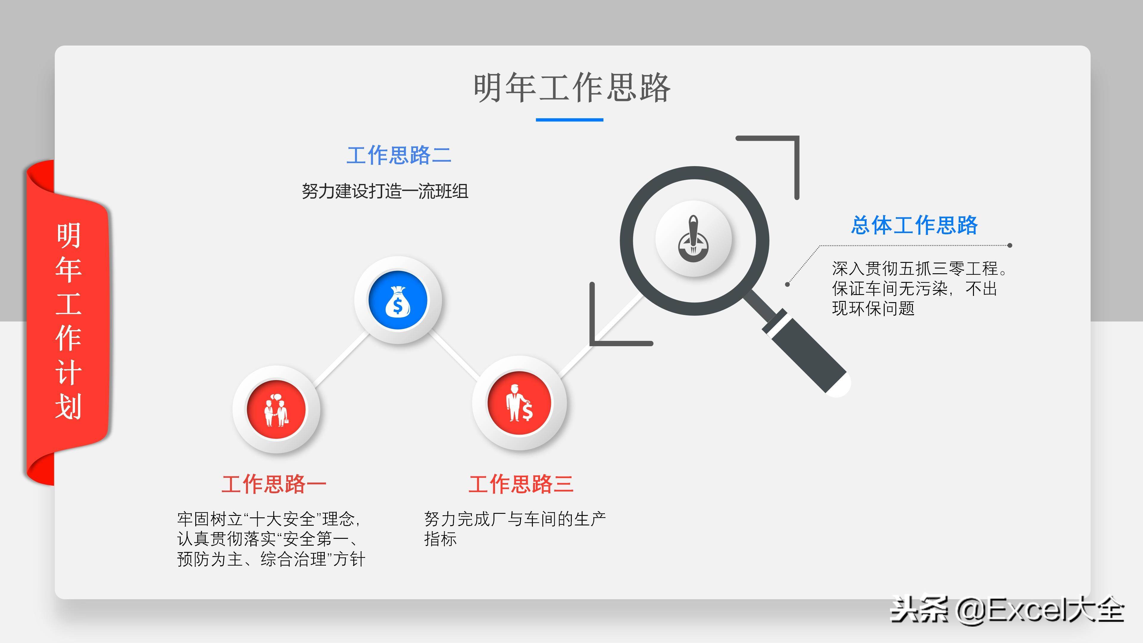 工作總結通用版 2022年工作總結范文模板大全