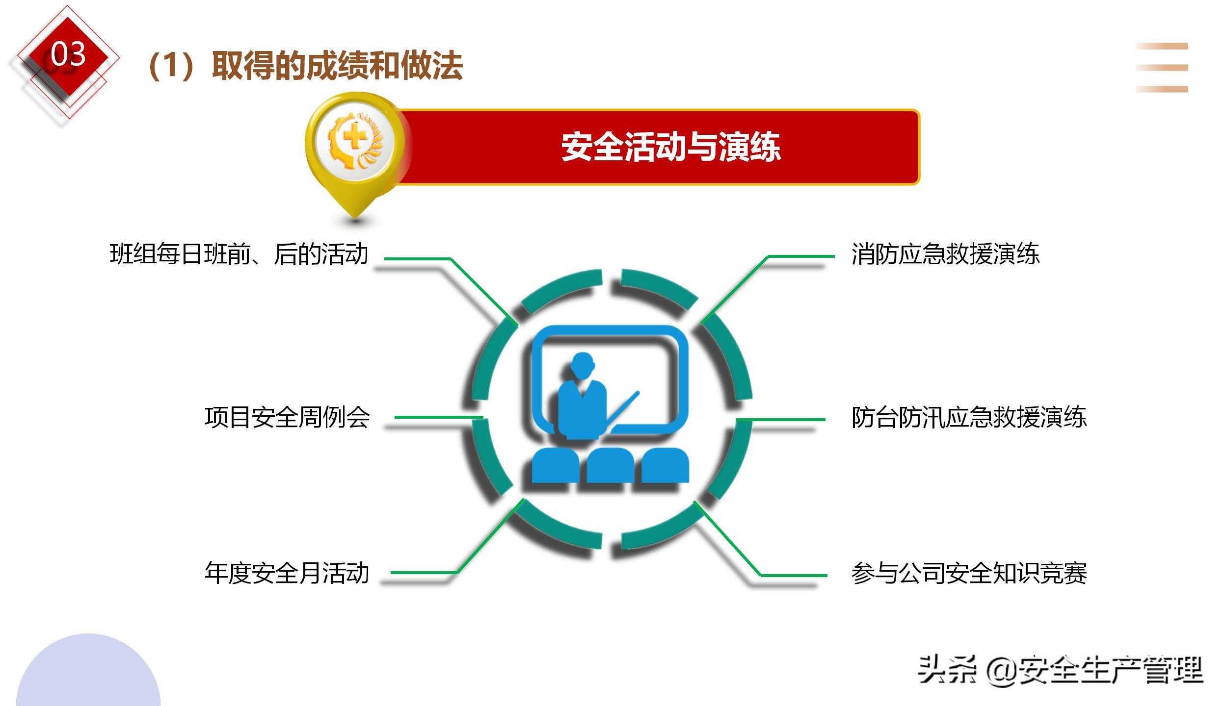 2022年安全工作報告_2022年安全生產總結