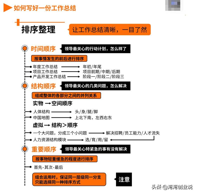 如何寫好一份工作總結 如何寫好一份工作總結讀后感