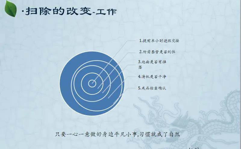 優秀員工工作成績總結_優秀員工工作總結范文2022