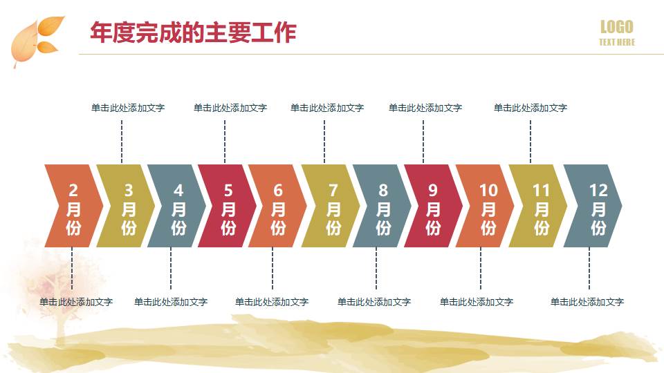 2022工作總結ppt模板免費下載（年度工作報告ppt模板免費下載）