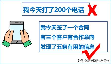 工作總結寫作格式及范文示例_年度工作總結格式寫法