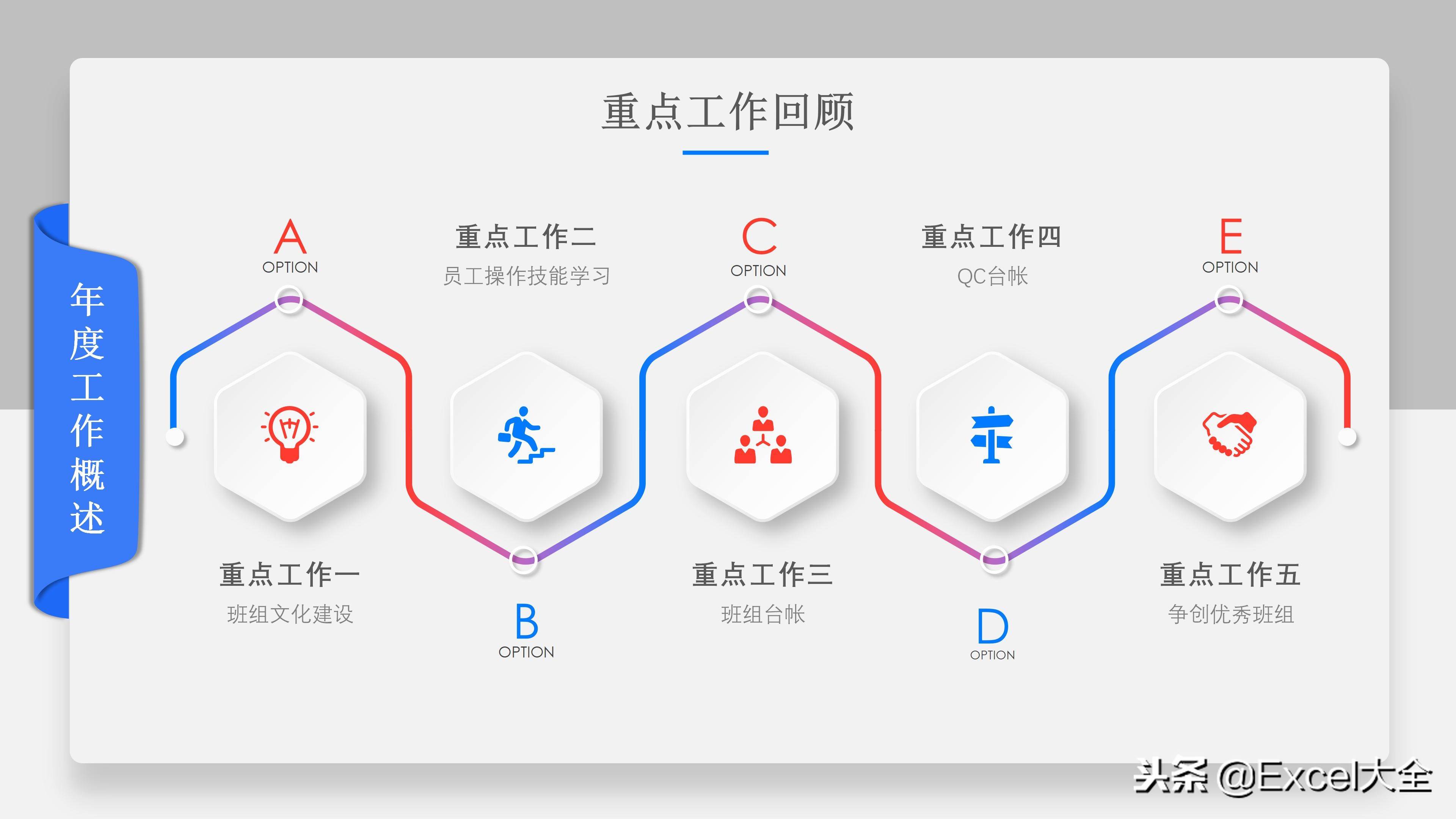 工作總結通用版 2022年工作總結范文模板大全