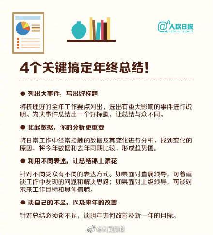 十招教你寫年終總結 職場年度總結怎么寫