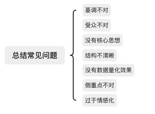 寫年終總結的技巧 年終總結邏輯與思路