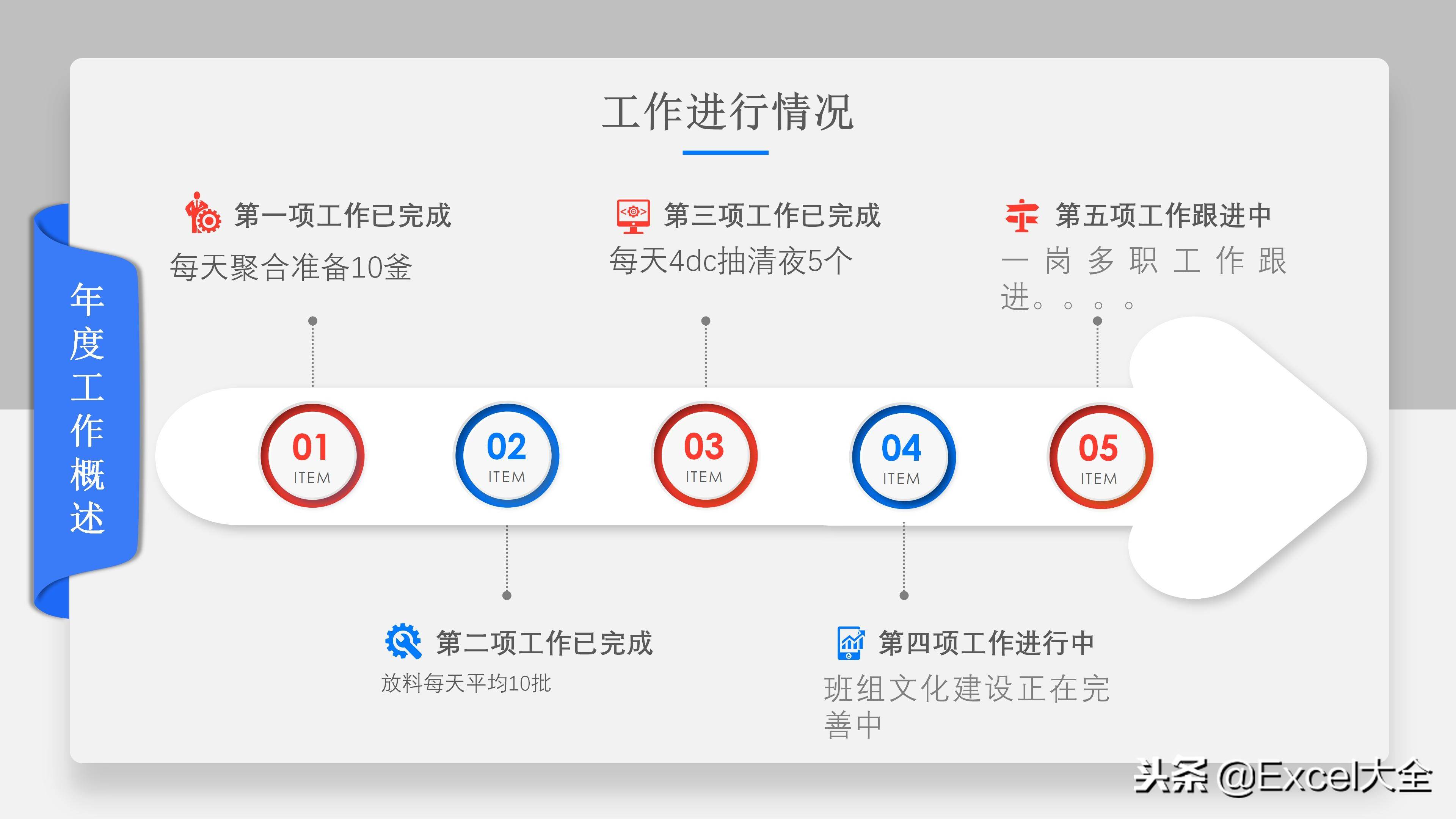 工作總結通用版 2022年工作總結范文模板大全