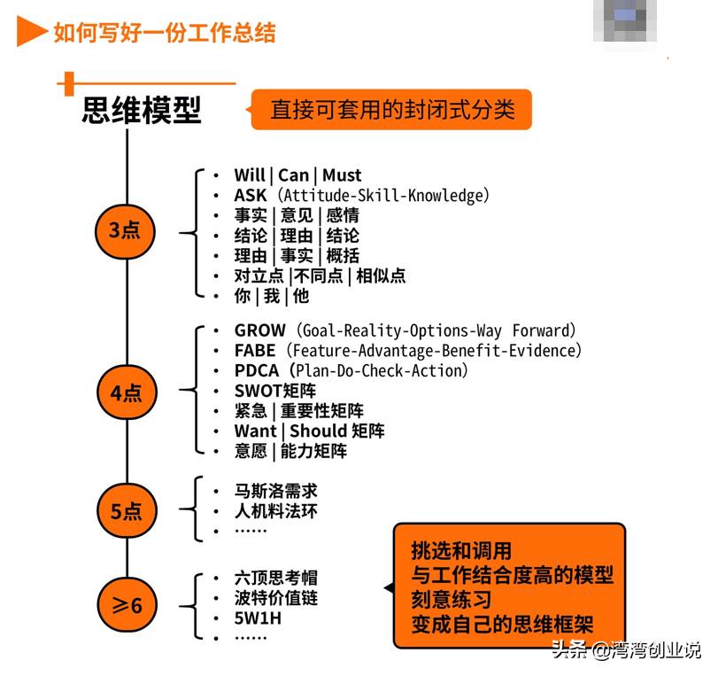 如何寫好一份工作總結 如何寫好一份工作總結讀后感