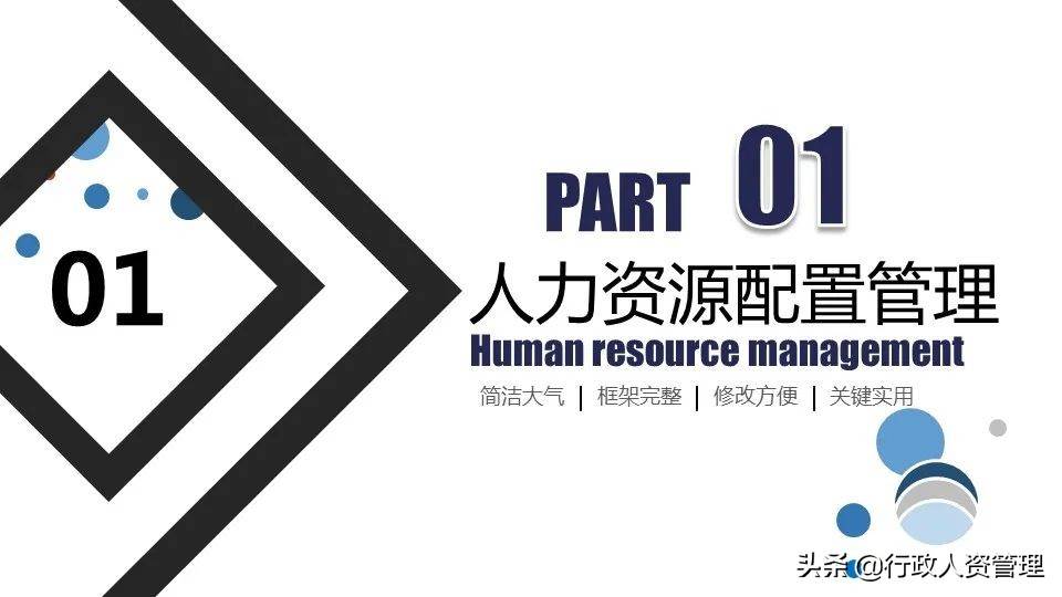人力資源部總結 人力資源工作匯報總結