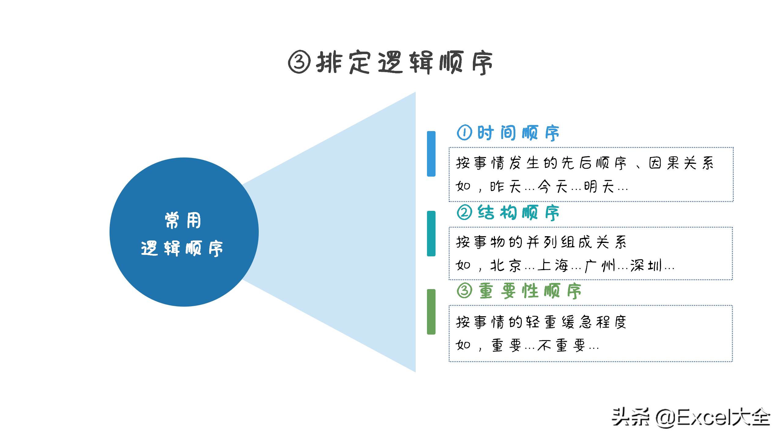 2022年工作總結報告結尾 2022年工作總結及計劃ppt