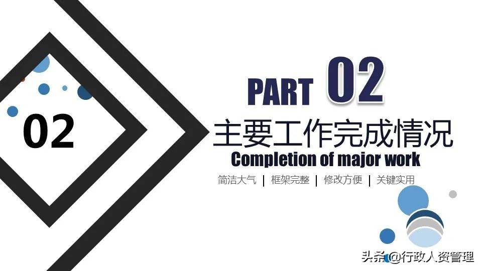 人力資源部總結 人力資源工作匯報總結