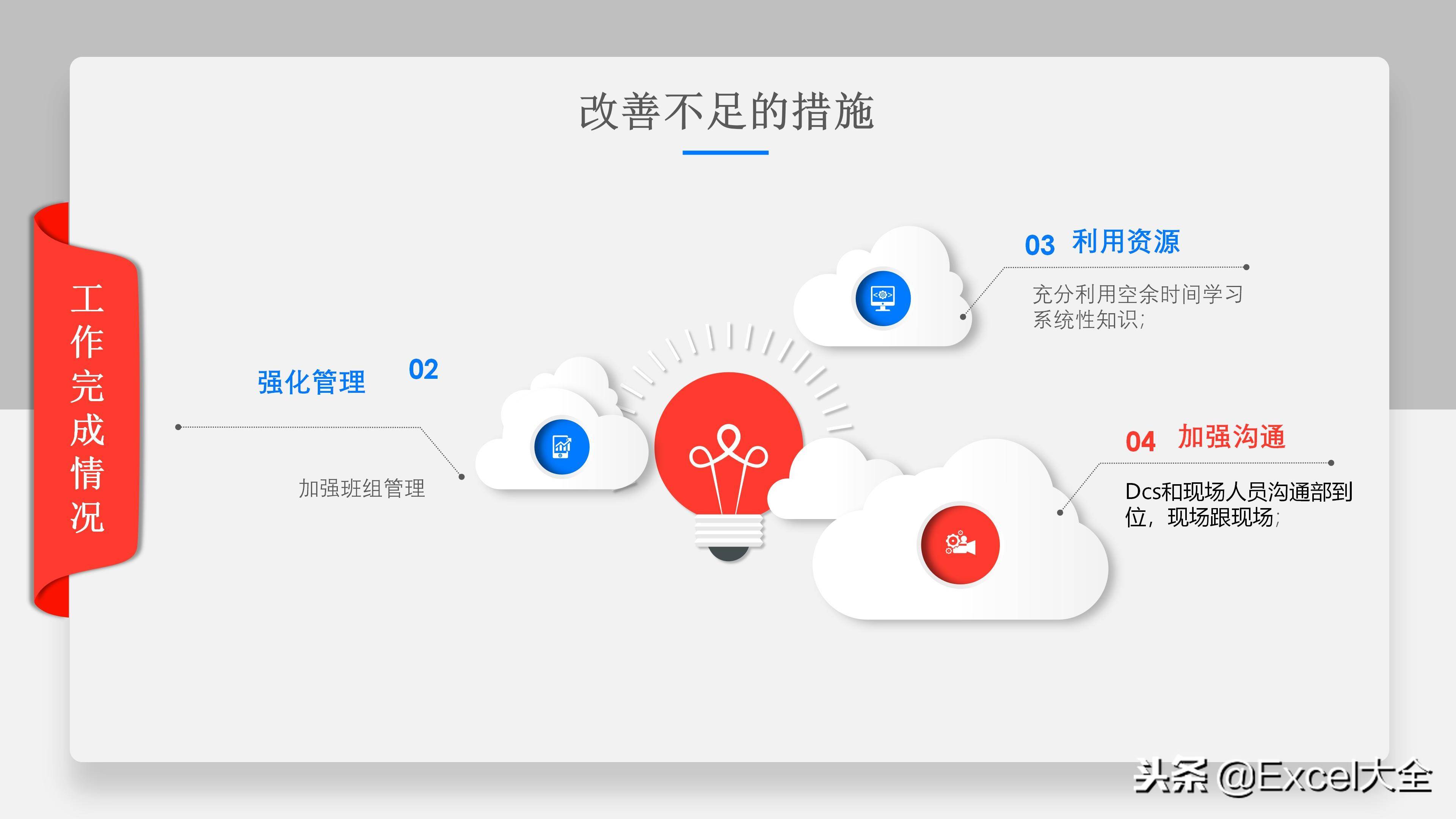 工作總結通用版 2022年工作總結范文模板大全