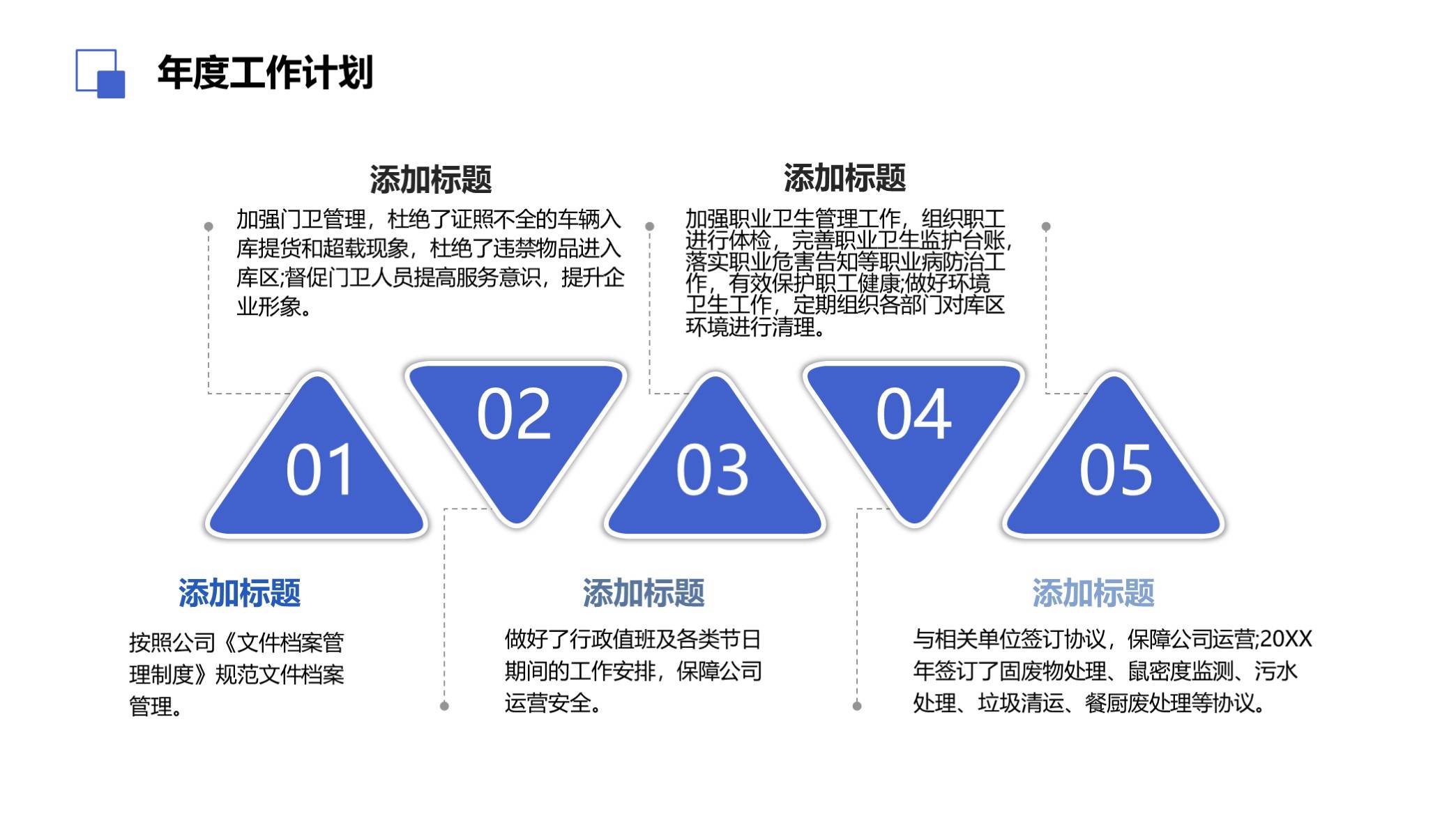 建筑行業辦公室主任工作描述 