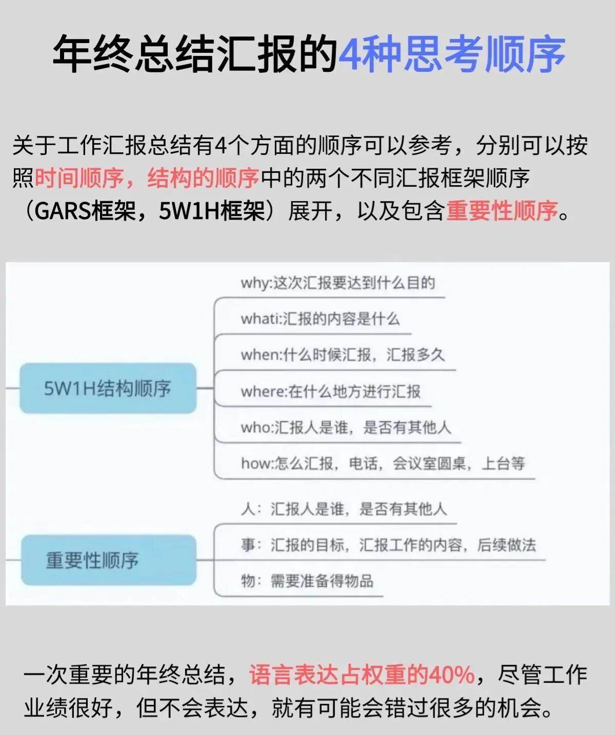 年終總結到底怎么寫_年終工作總結怎么寫才好