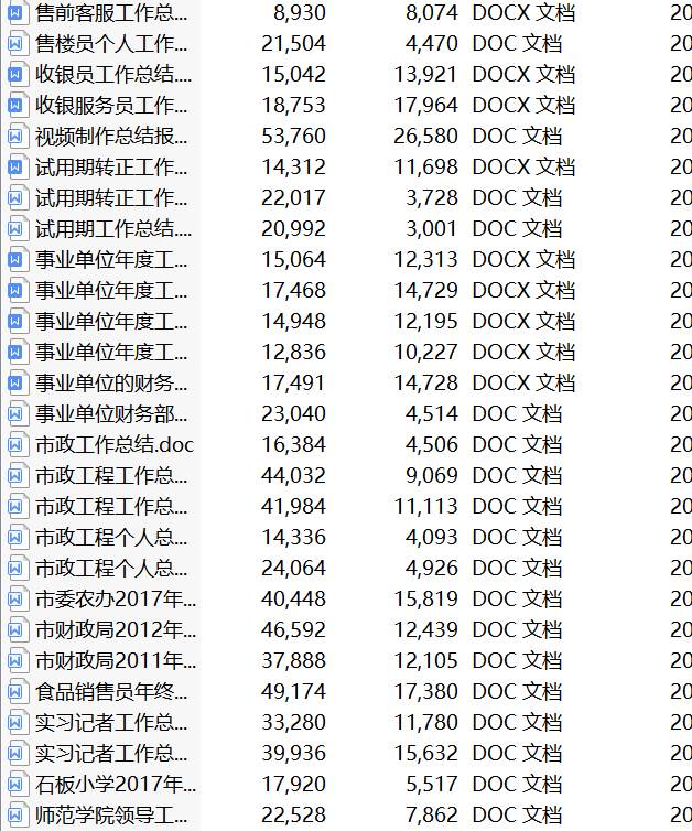 2022部門年終總結（年終總結2022年工作思路）