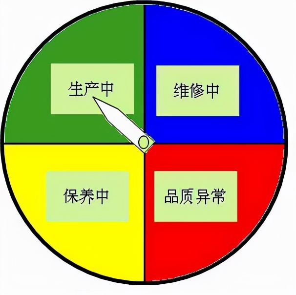 2022年工作總結和2022年工作計劃（2022年度工作總結和工作計劃）