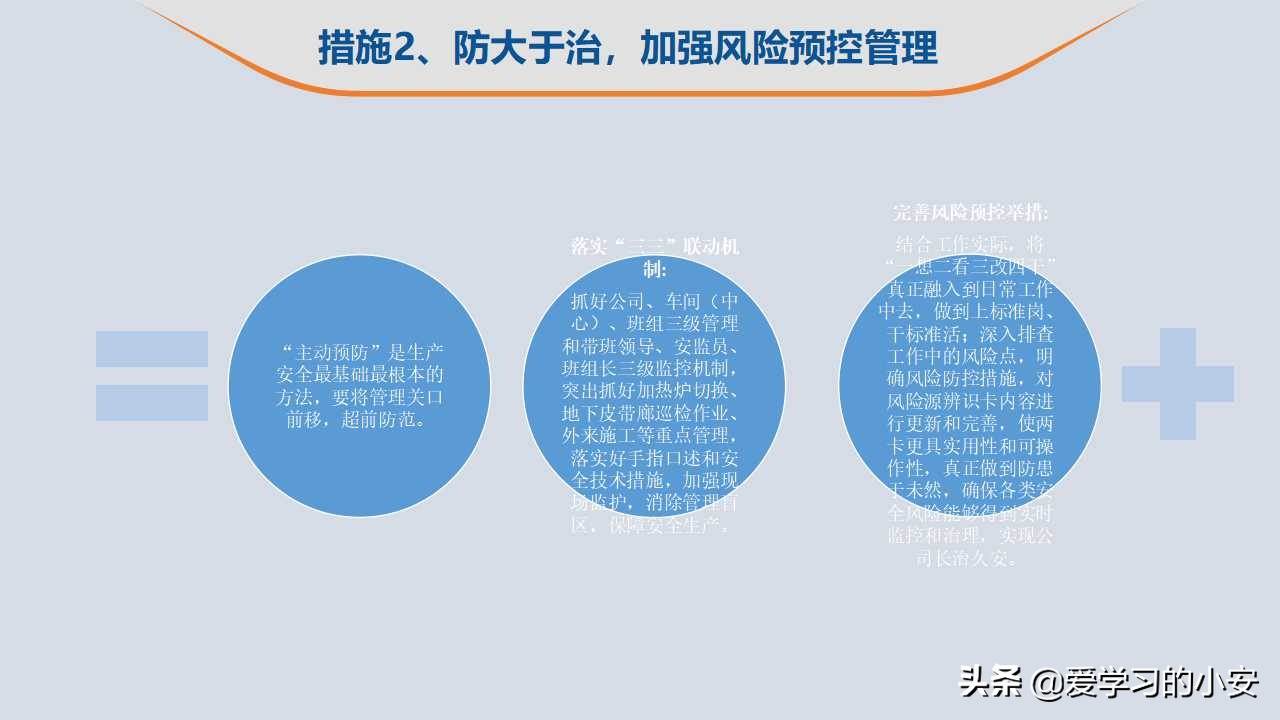 2022年安全生產工作總結及2022年工作計劃 2022年安全生產工作報告