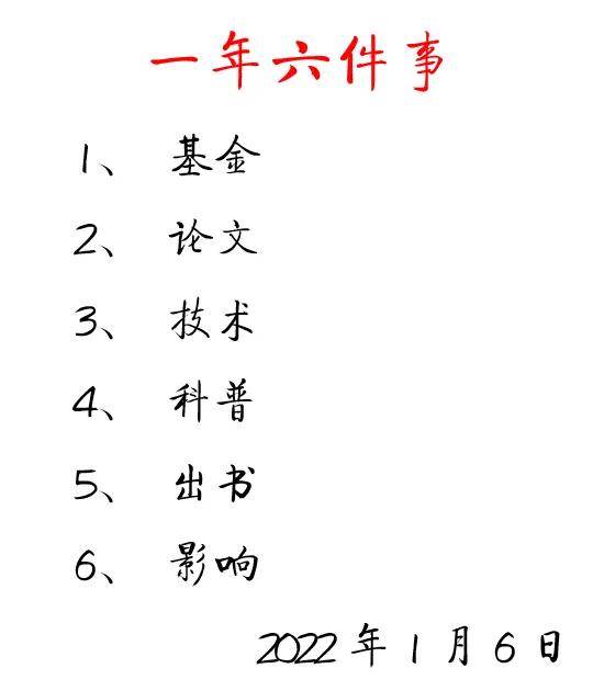 一周工作總結范文簡短 一周工作總結范文100字