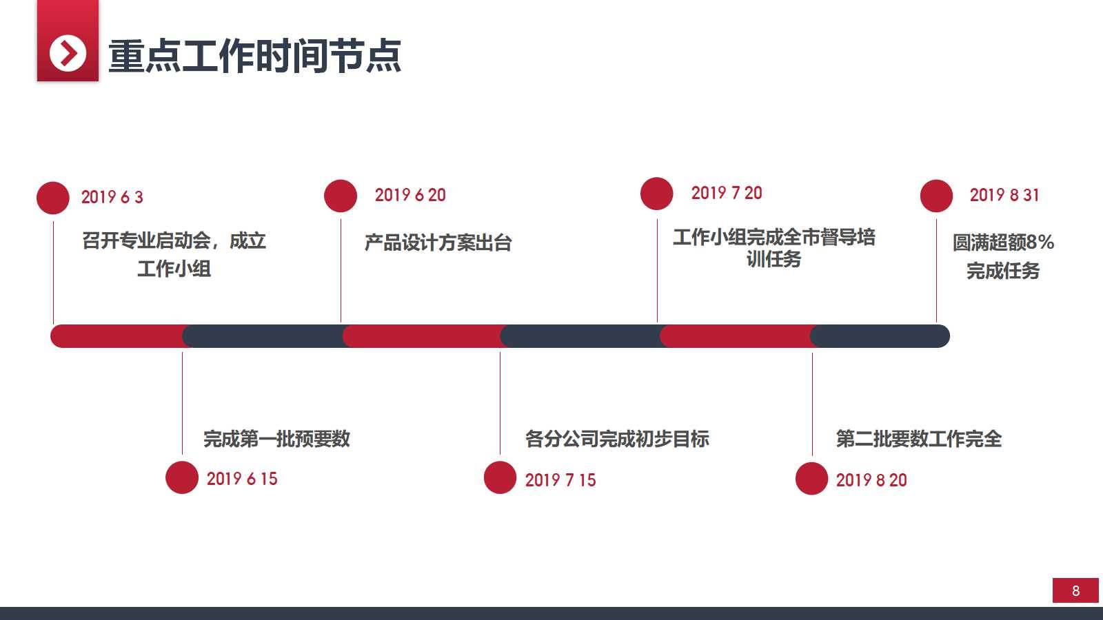 年終工作總結和工作計劃（年終工作總結及明年工作計劃范文10篇）