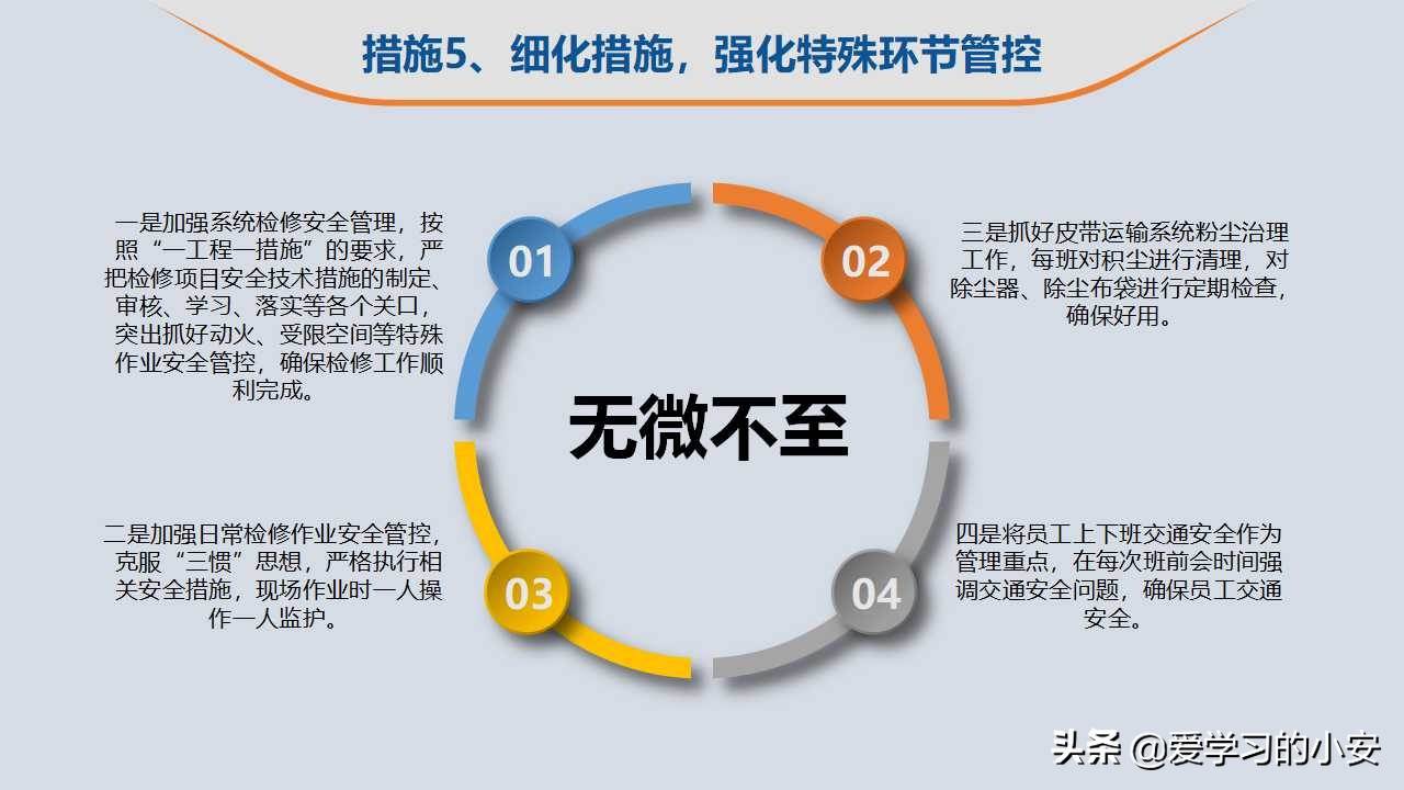 2022年安全生產工作總結及2022年工作計劃 2022年安全生產工作報告