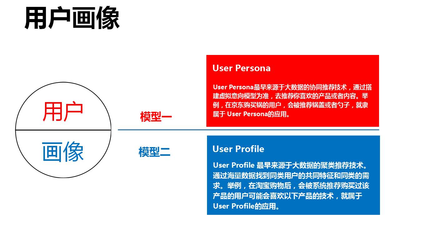 2022年運營工作計劃（2022年運營管理工作計劃）