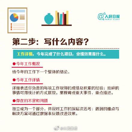 十招教你寫年終總結 職場年度總結怎么寫