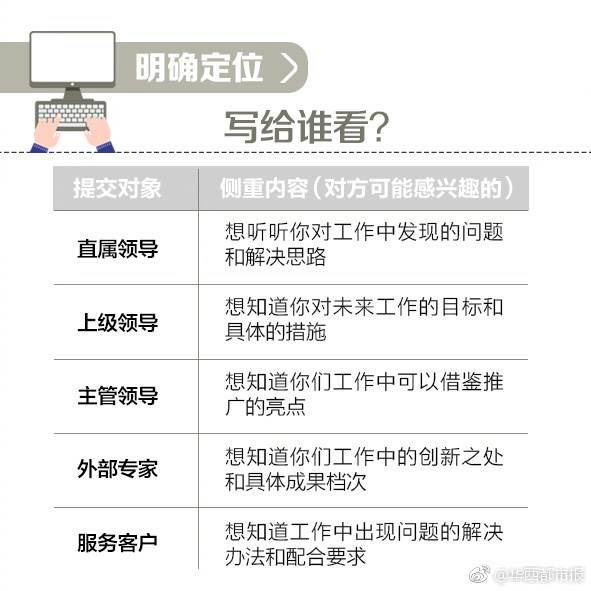 工作總結最新（最新年度工作總結）