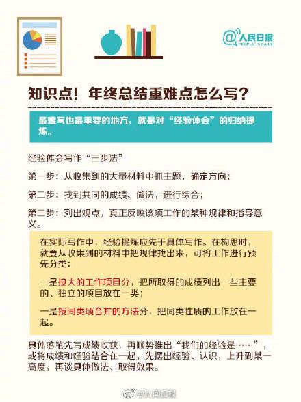 十招教你寫年終總結 職場年度總結怎么寫