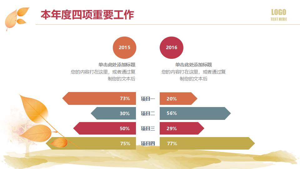 2022工作總結ppt模板免費下載（年度工作報告ppt模板免費下載）