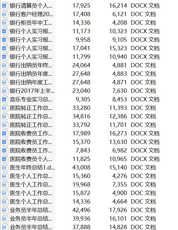 2022部門年終總結（年終總結2022年工作思路）