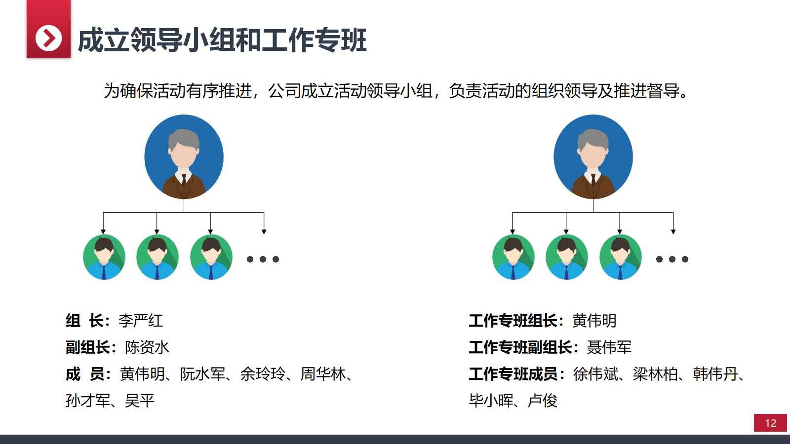 年終工作總結和工作計劃（年終工作總結及明年工作計劃范文10篇）