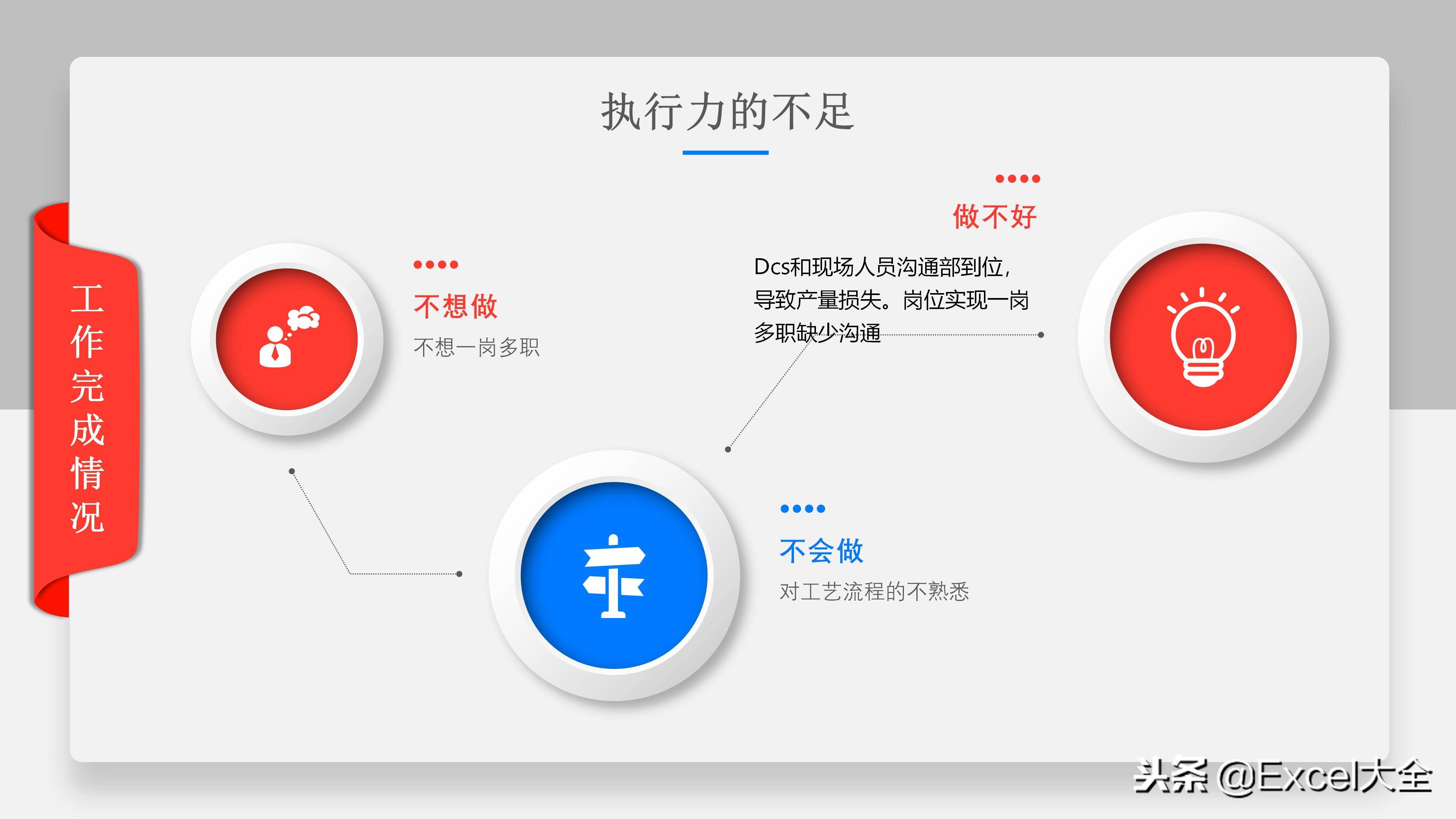 工作總結通用版 2022年工作總結范文模板大全