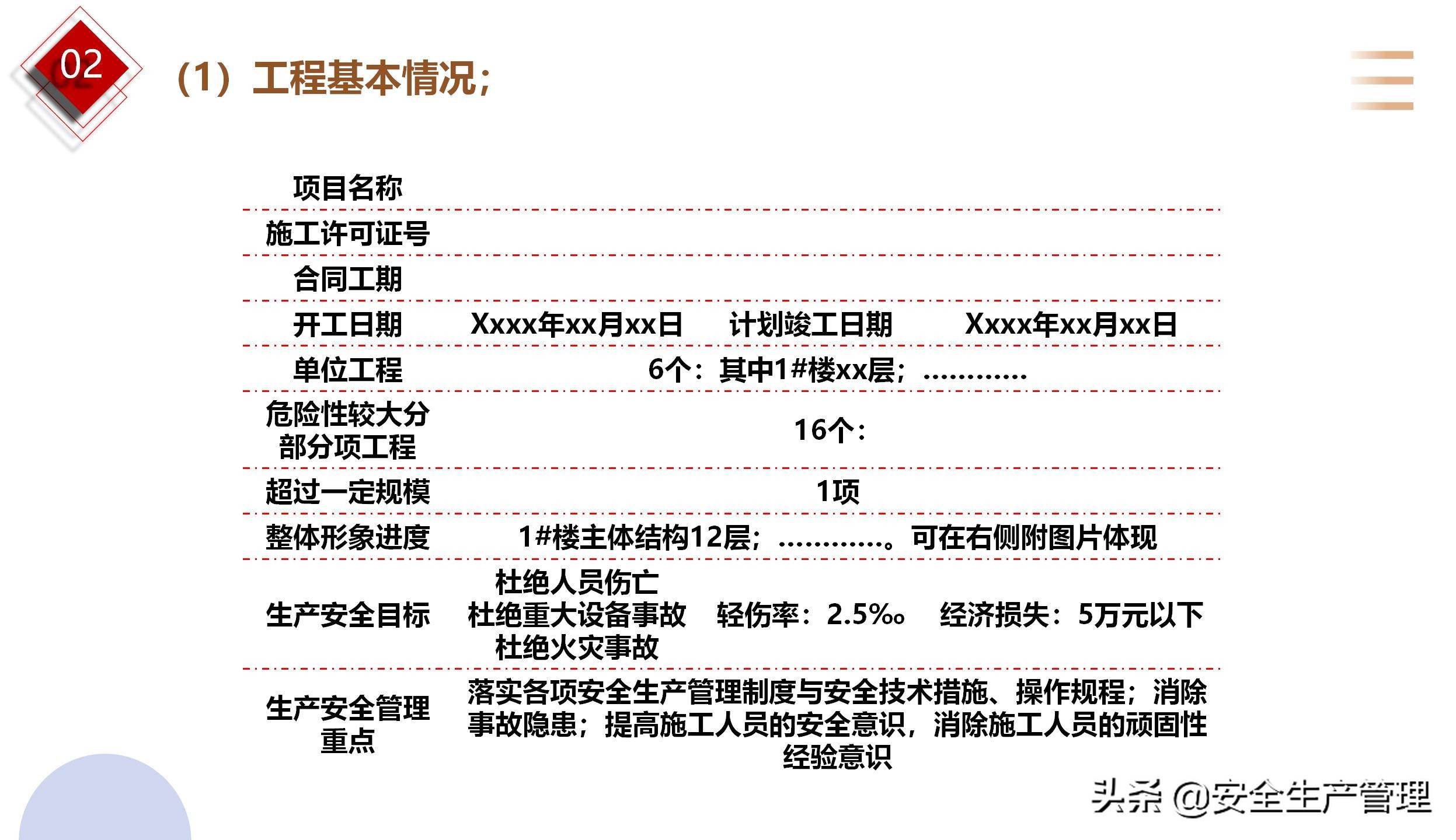 2022年安全工作報告_2022年安全生產總結